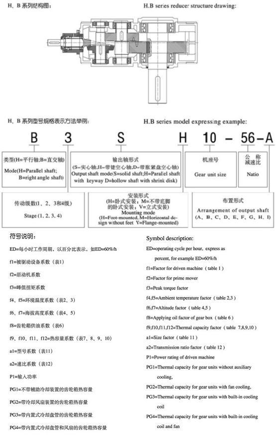 H、B系列標準工業(yè)齒輪箱